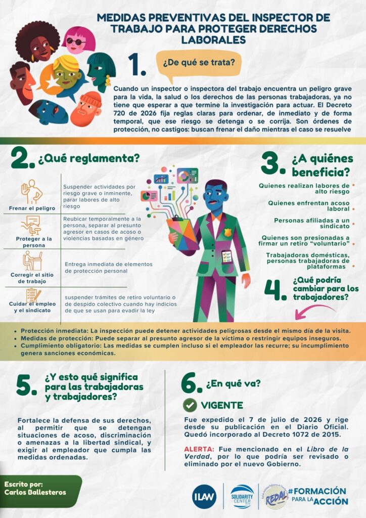 Pieza: ¿Qué medidas preventivas puede ordenar el inspector de trabajo para proteger derechos laborales?