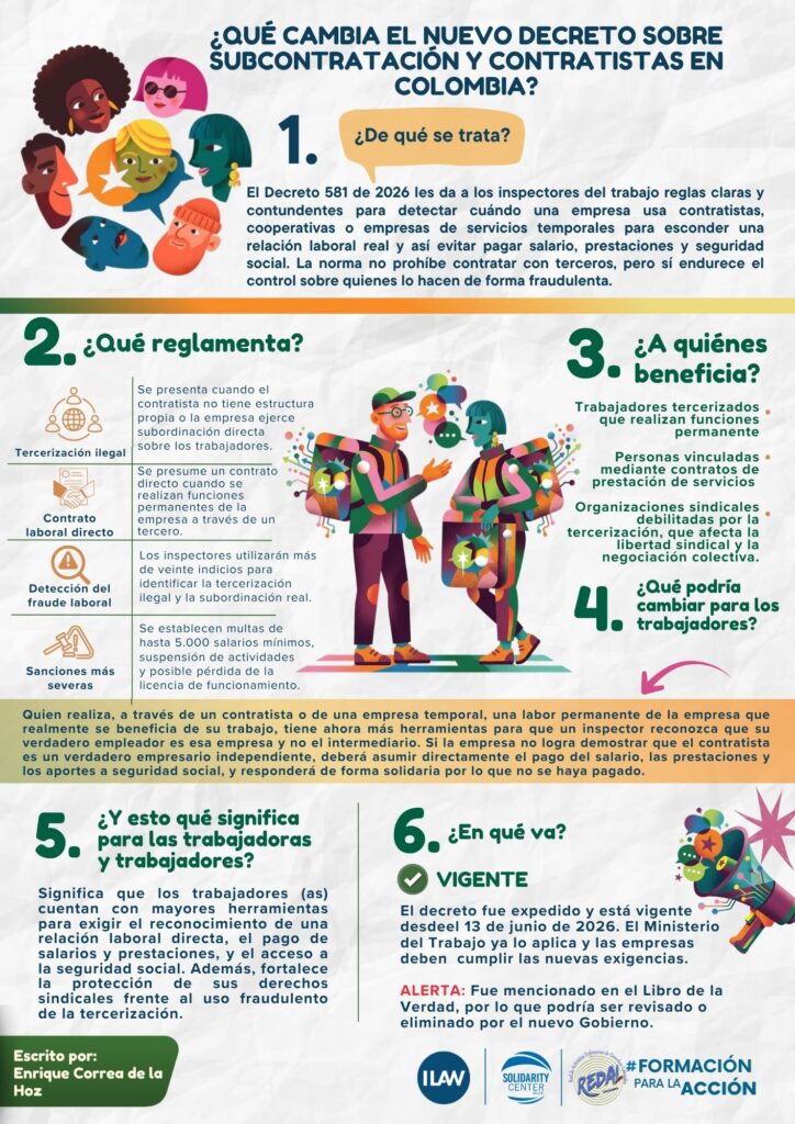 Pieza: ¿Qué cambia el nuevo decreto sobre subcontratación y contratistas en Colombia?